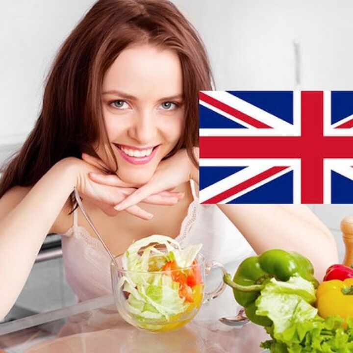 English diet