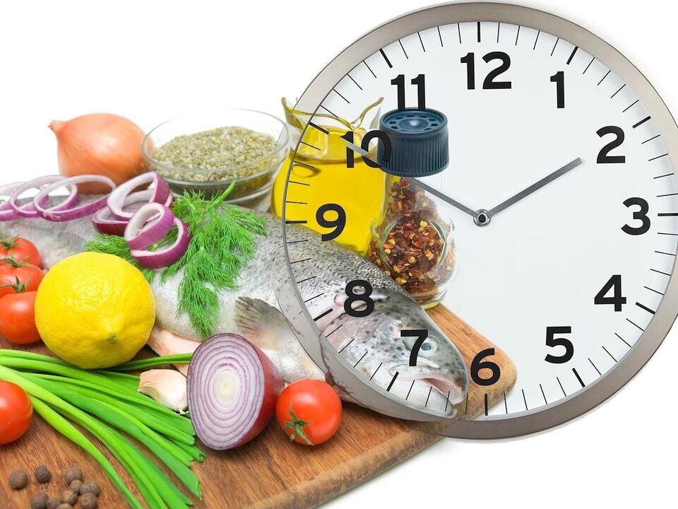 The duration of the diet