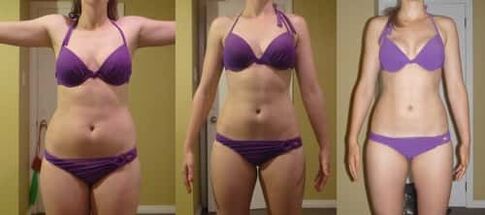 Stages of weight loss of willing diet